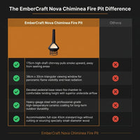 EmberCraft Nova Chiminea Fire Pit — product view 5