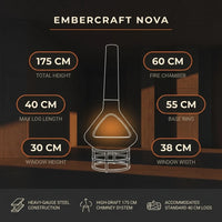 EmberCraft Nova Chiminea Fire Pit — Results & Stats
