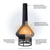 EmberCraft Nova Chiminea Fire Pit — How It Works